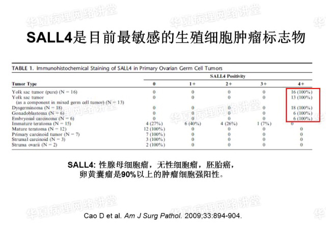 贝伐珠单抗多少钱一支_贝伐单抗用于黑色素瘤转移肺部_贝伐珠单抗价格