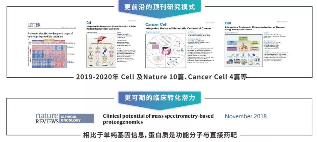 贝伐珠单抗价格_贝伐珠单抗多少钱一支_贝伐单抗用于黑色素瘤转移肺部