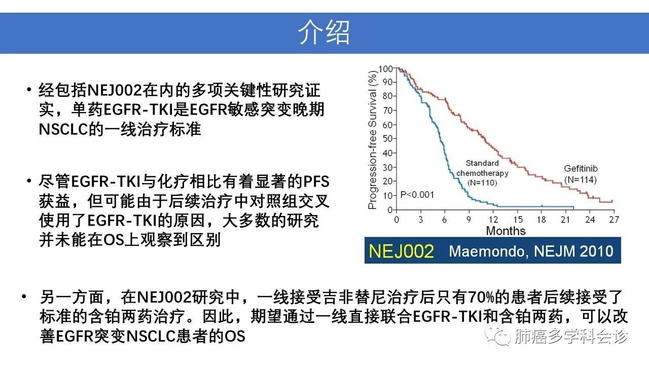 MET提尼+吉非EGFR突变的和因MET扩增而对抗EGFR治疗