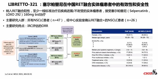 吉非替尼抗药后可以用阿法替尼_抗眩晕药吃多久可以停_抗乙肝药降价后药价是