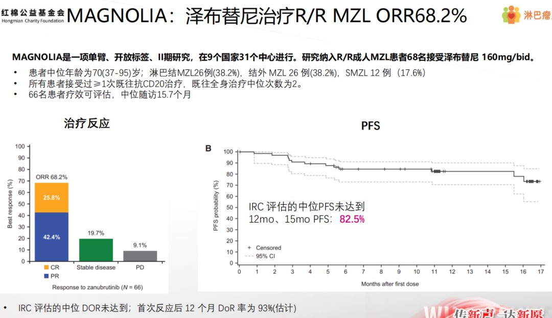 奥希替尼医保多少 晚期非小细胞肺癌，靶向治疗扛起为患者生存的“担子”