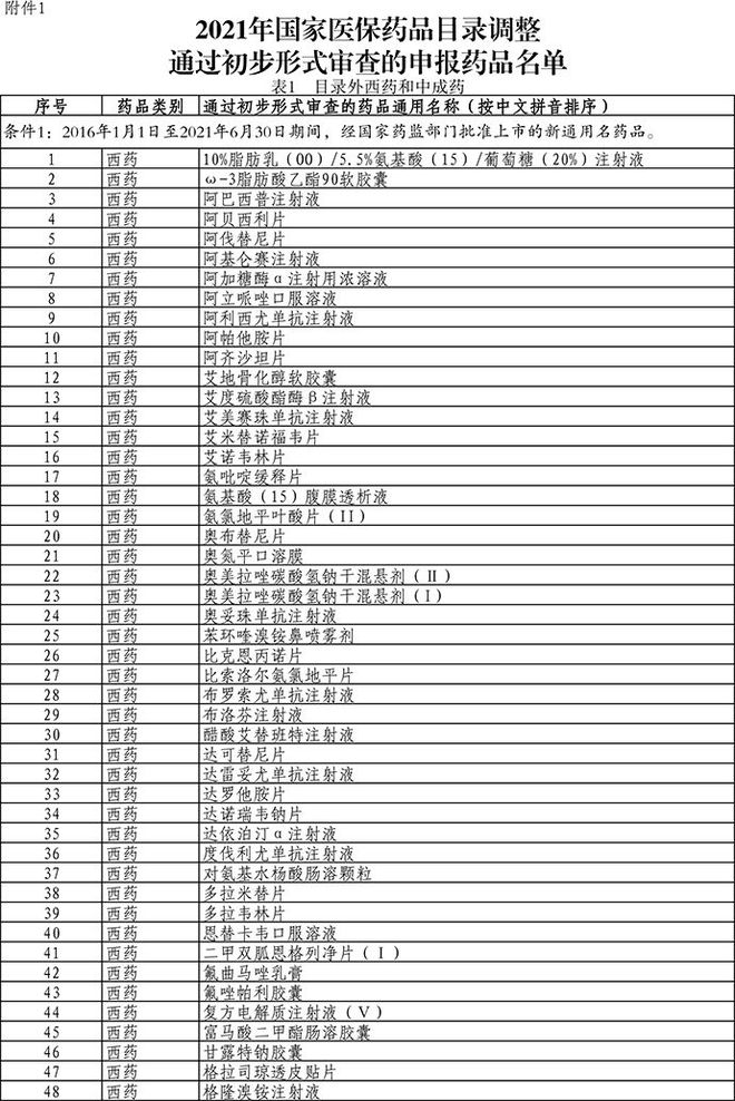 贝伐珠单抗是靶向药吗_贝伐珠单抗是什么药_无锡贝伐单抗特药