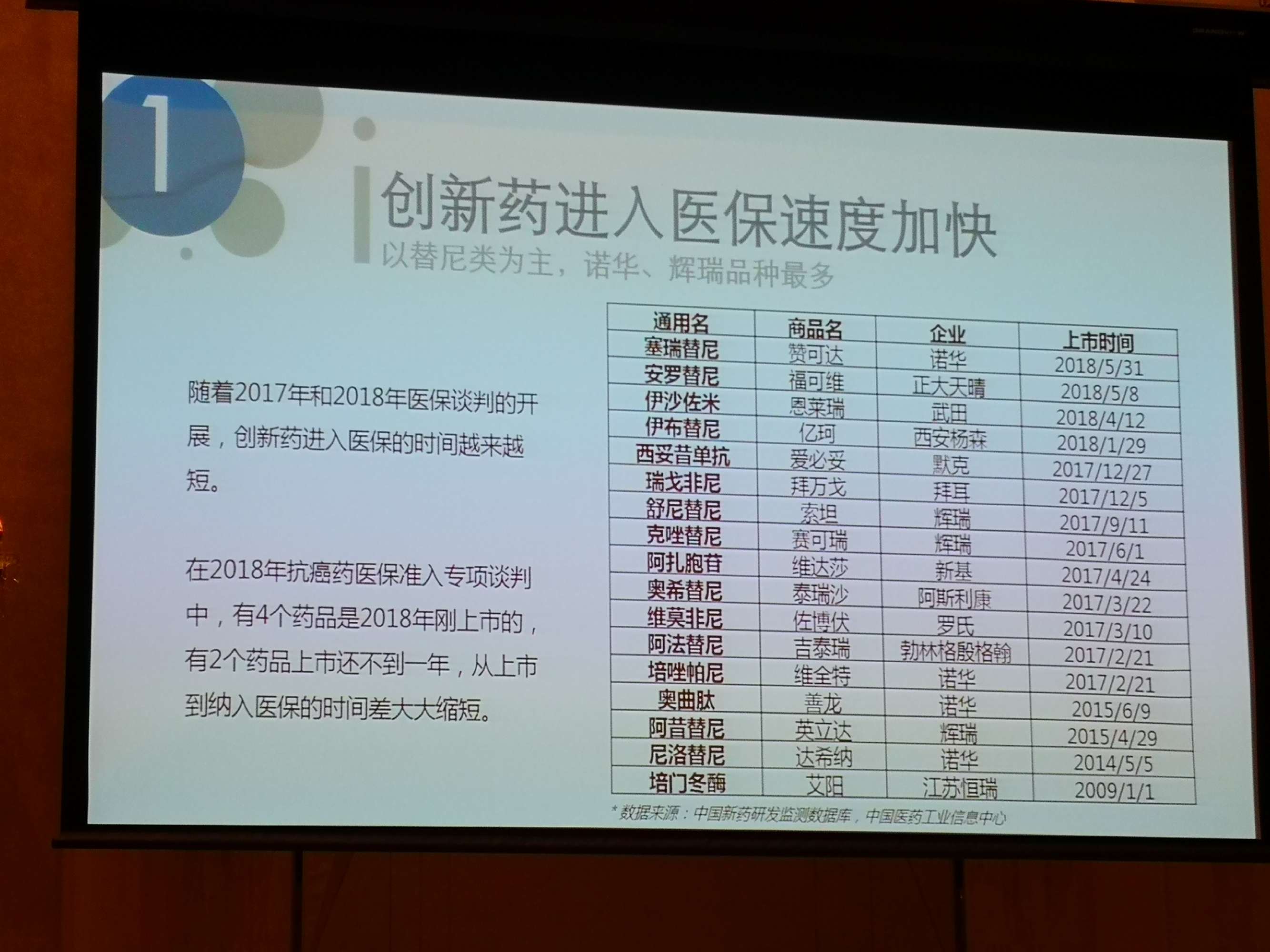 齐鲁制药研制的贝伐珠单抗生物类似药获国家药监局上市批准