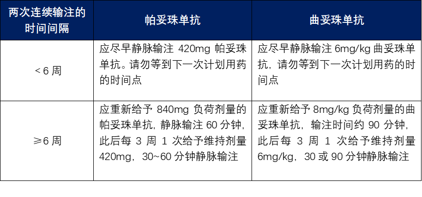 贝伐单抗对脑转移癌有效_乳腺癌肝转移可用贝伐单抗吗_贝伐单抗-阿瓦斯汀大陆卖多少钱?