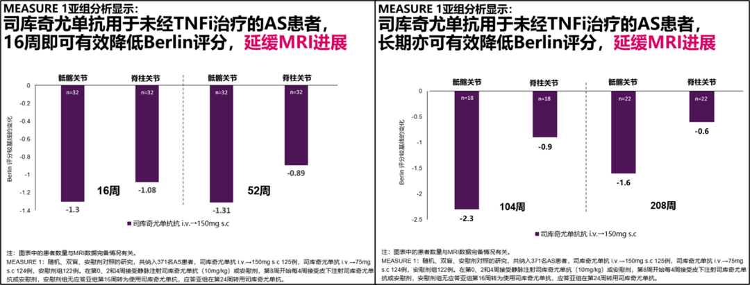 中国贝伐单抗行业的投资机遇及投资潜力分析（附股）