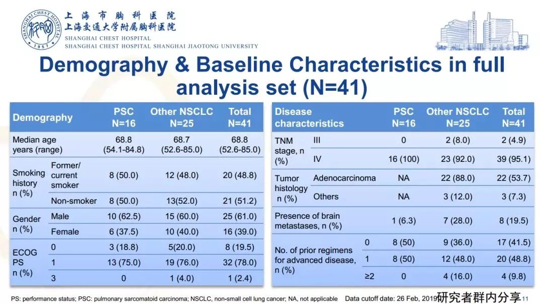 贝伐单抗是靶向药吗_有血栓可以用贝伐单抗吧_贝伐单抗有国产的吗