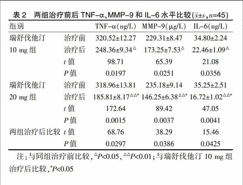 贝伐珠单抗多少钱一支_贝伐珠单抗是化疗吗_贝伐珠单抗适应症扩展