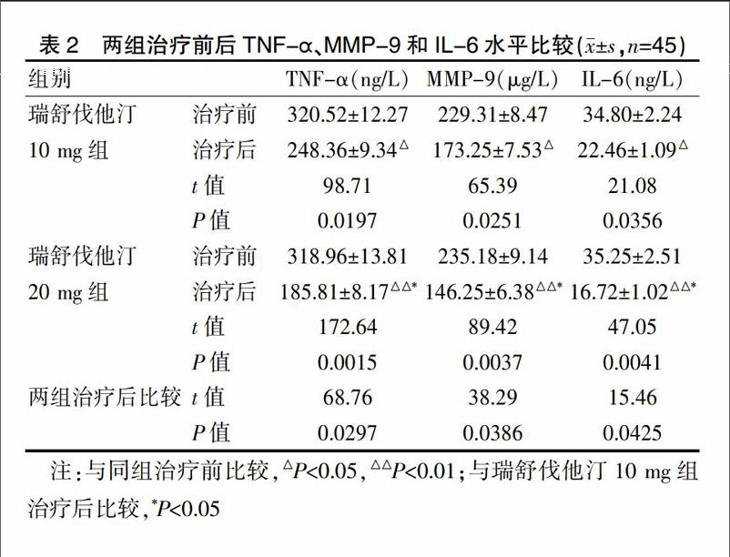 贝伐珠单抗和抗EGFR单抗靶向药的区别及治疗方法