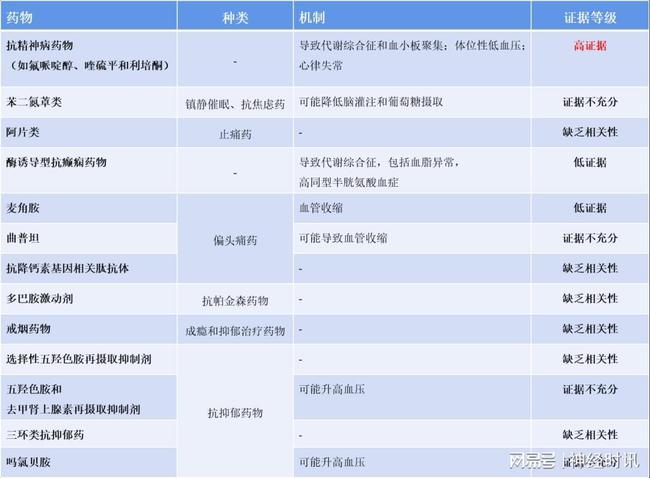 贝伐珠单抗靶向是啥_贝伐珠单抗配液注意点_贝伐珠单抗