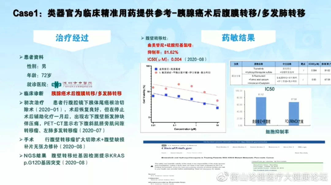 贝伐珠单抗不良反应_贝伐单抗耐药性_贝伐单抗治疗结肠癌肝肺转移