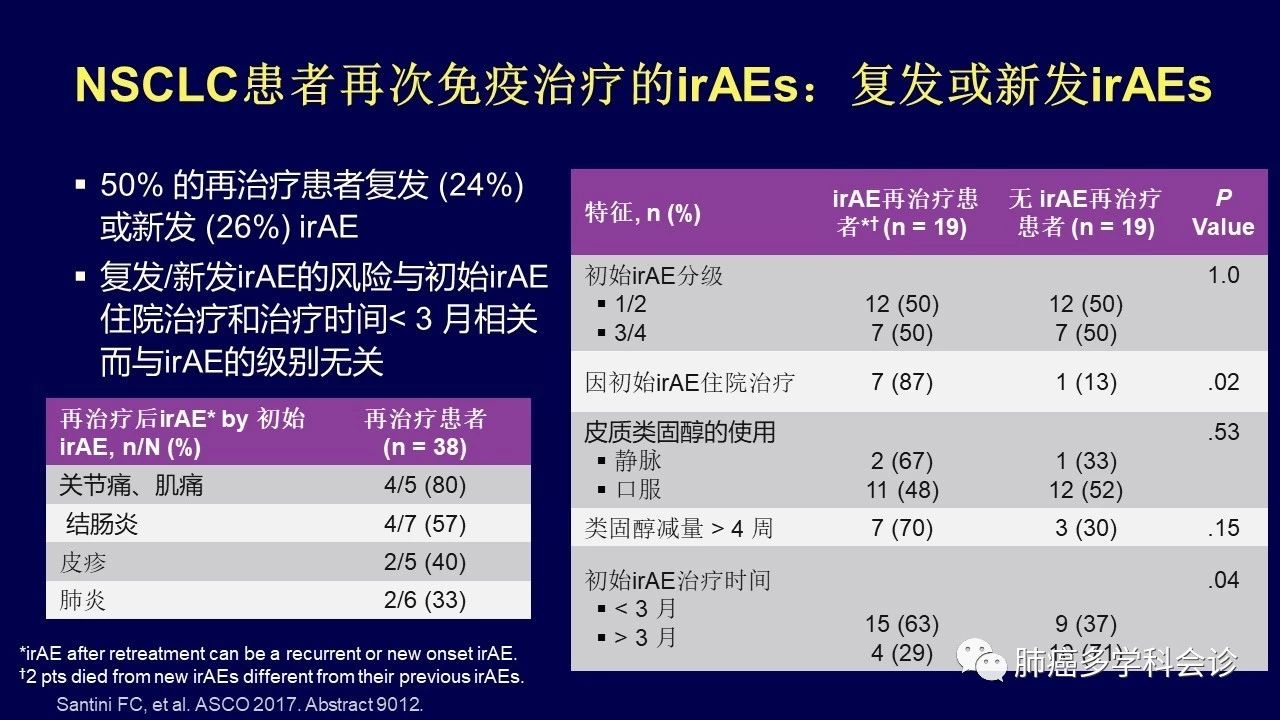 西妥昔单抗贝伐单抗_贝伐单抗属于化疗药吗_贝伐单抗联合靶向药