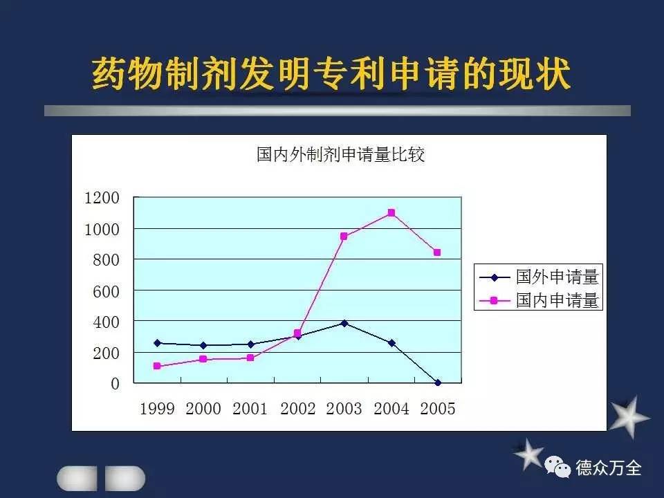 吉非替尼是酪氨酸激酶抑制剂吗_酪氨酸酶抑制软膏价格_抑制酪氨酸酶