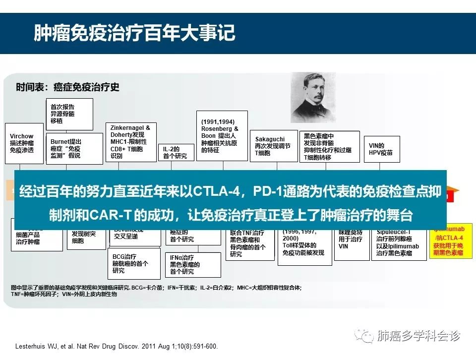 PD-1抑制剂联合立体定向放疗与免疫治疗联合应用的优势