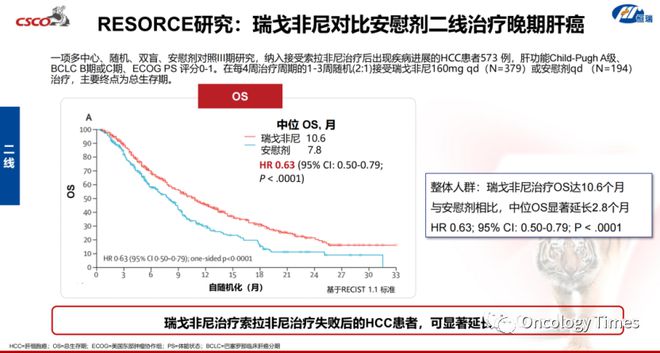 奥希替尼医保一线治疗_奥希替尼印度版多少钱_azd 9291 奥希替尼