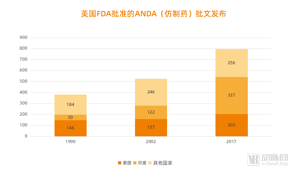 服用醋酸泼尼松片有副作用吗_服用吉非替尼副作用会持续多久_服用壮阳药有副作用吗i