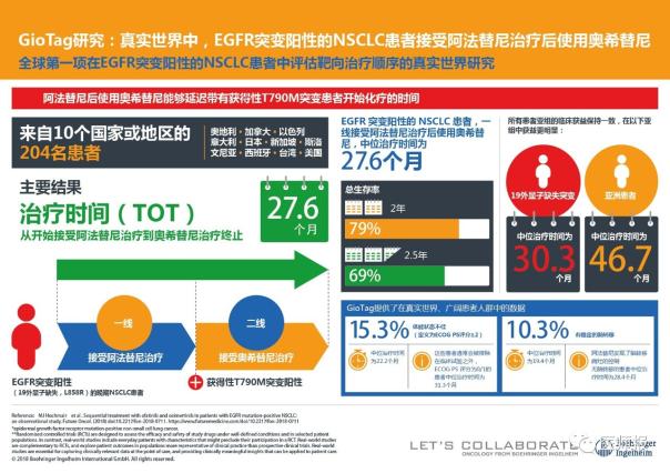 去哪买印度版奥希替尼_中国版奥希替尼_奥希替尼一线临床