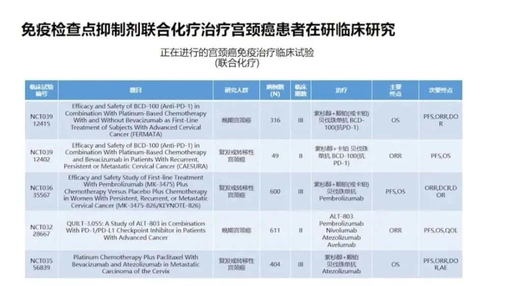 贝伐珠单抗可以报销吗_贝伐珠单抗和替莫_贝伐珠单抗是化疗吗