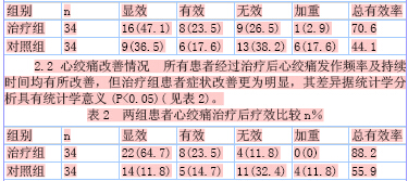 2021年2月6日讲点贝伐珠单抗的故事吧！