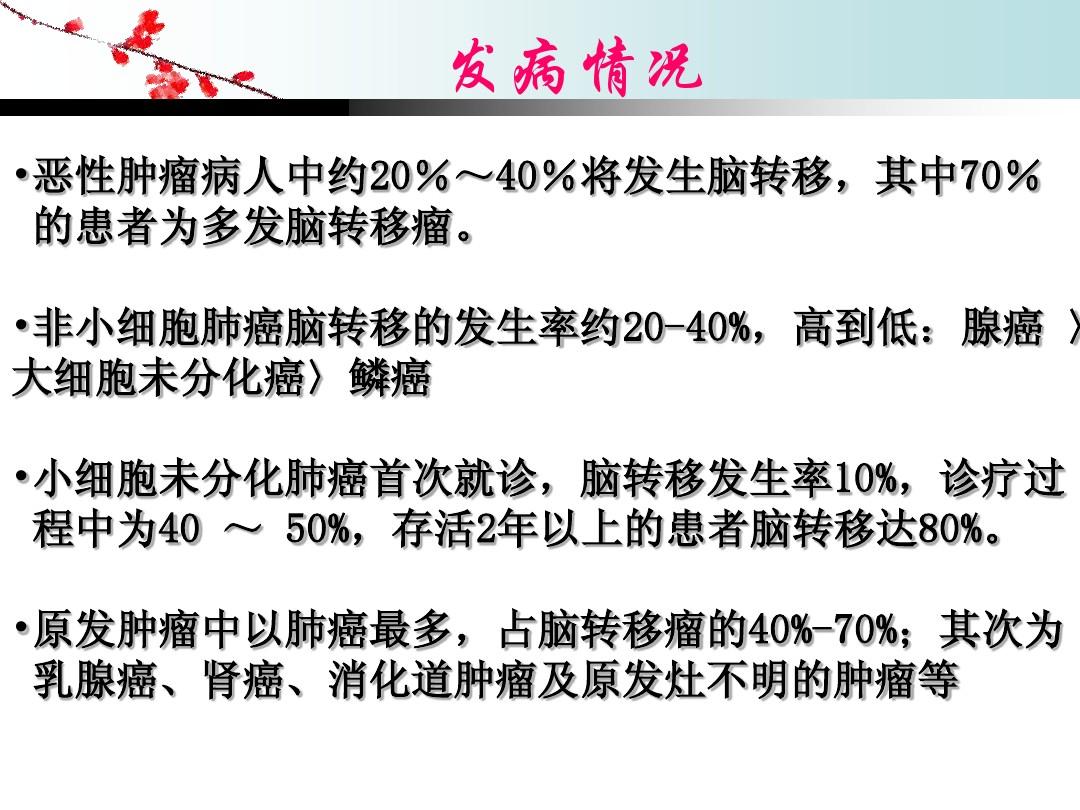 肺癌脑膜转移吃吉非替尼好吗_肺癌淋巴转移浅表淋巴结转移_肺癌转移骨头疼痛用什么止痛药好