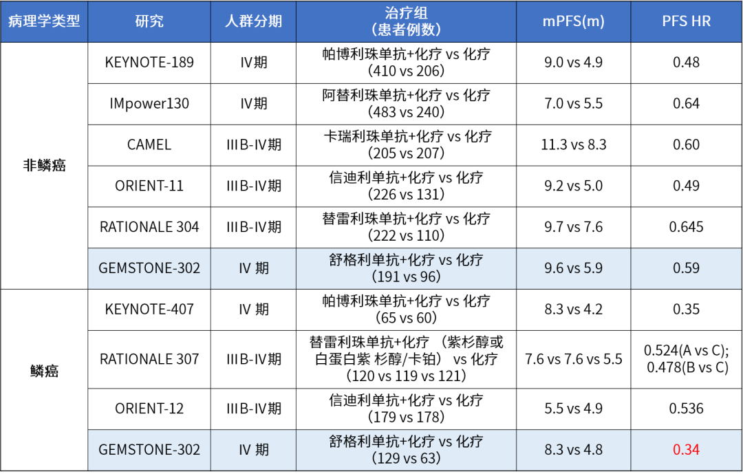 贝伐珠单抗多少钱一支_贝伐单抗和贝伐珠单抗_贝伐珠单抗治淋巴瘤效果如何