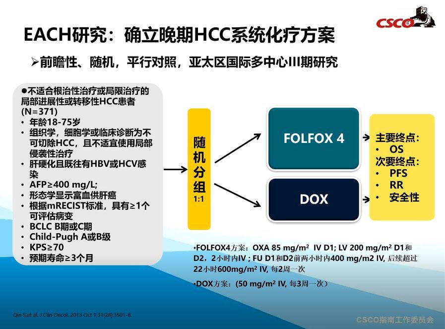 分子靶向治疗 肝癌_索拉非尼肝癌辅助治疗_肝癌索拉非尼靶向治疗