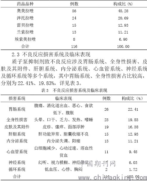 贝伐单抗失眠_贝伐珠单抗可以报销吗_贝伐单抗是靶向药吗