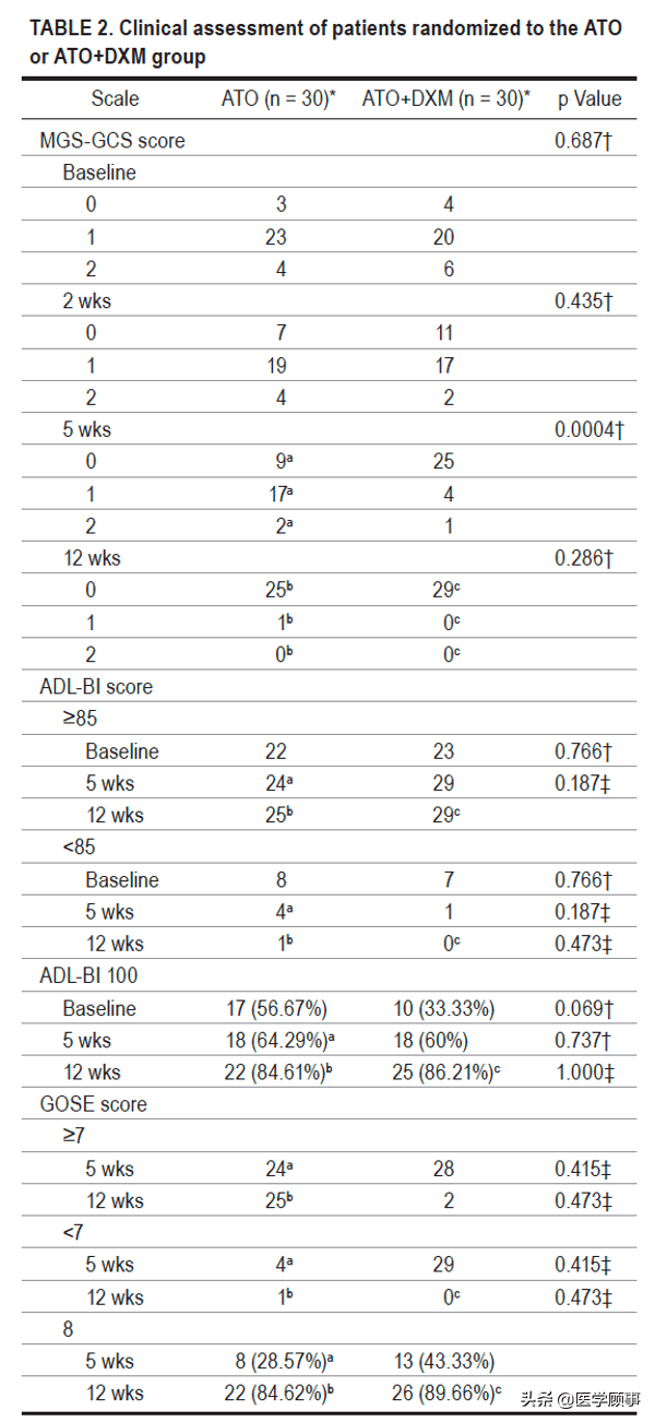 贝伐单抗治疗晚期宫颈癌_贝伐单抗和贝伐珠单抗_西妥昔单抗贝伐单抗