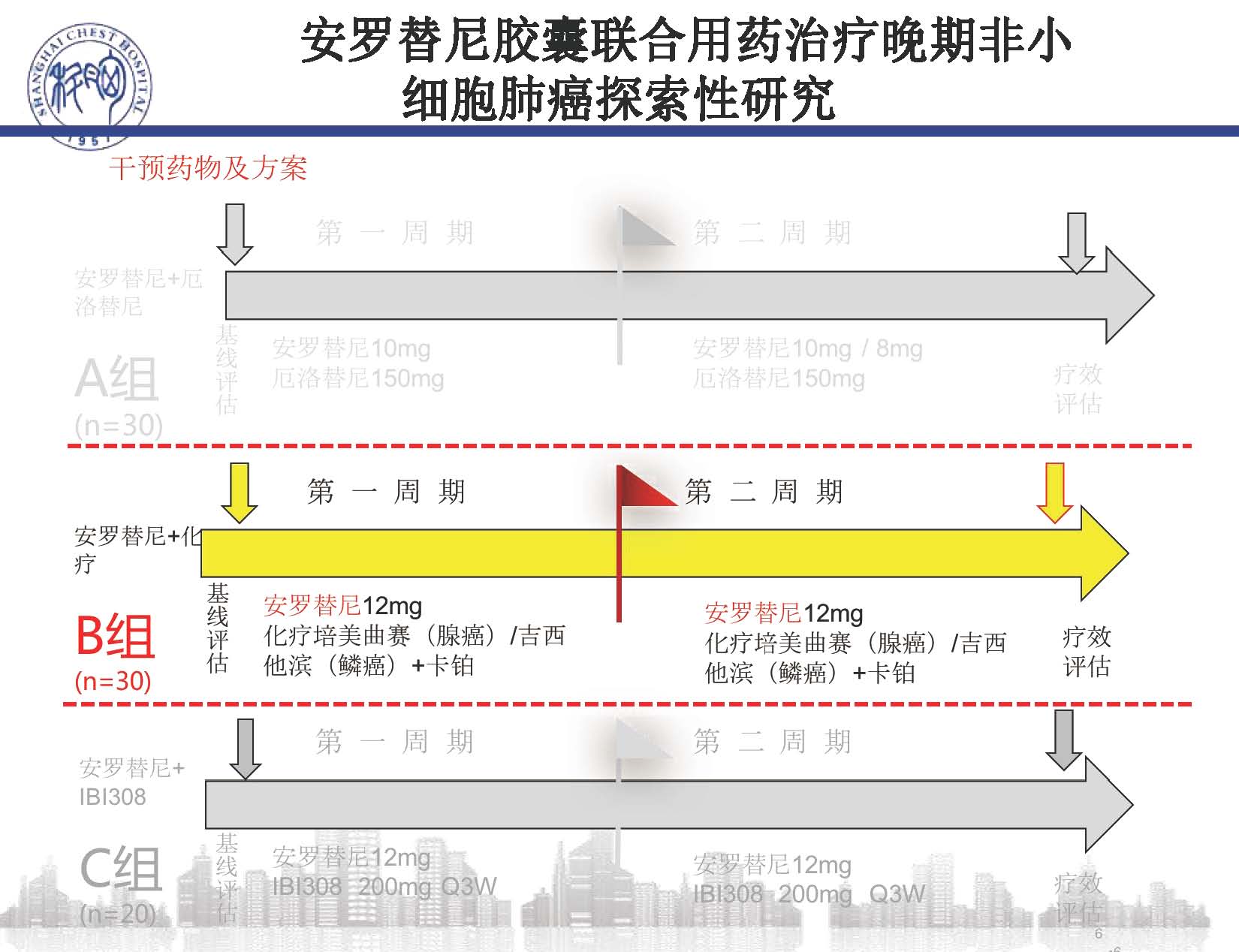 贝伐珠单抗说明书_贝伐单抗多久有耐药性_雷替曲塞可以联合贝伐单抗吗