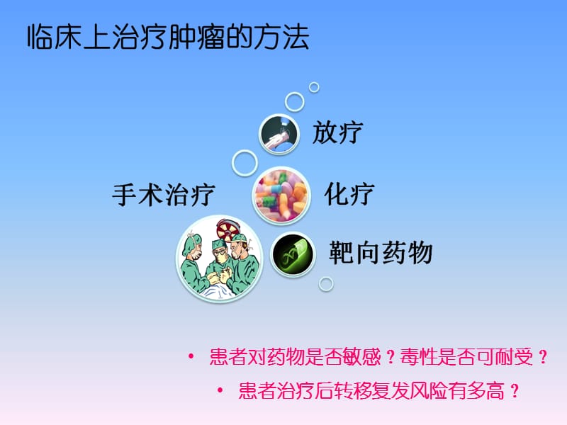 吃吉非替尼病灶会缩小吗_什么时候瞳孔会缩小_减肥后胃会缩小吗