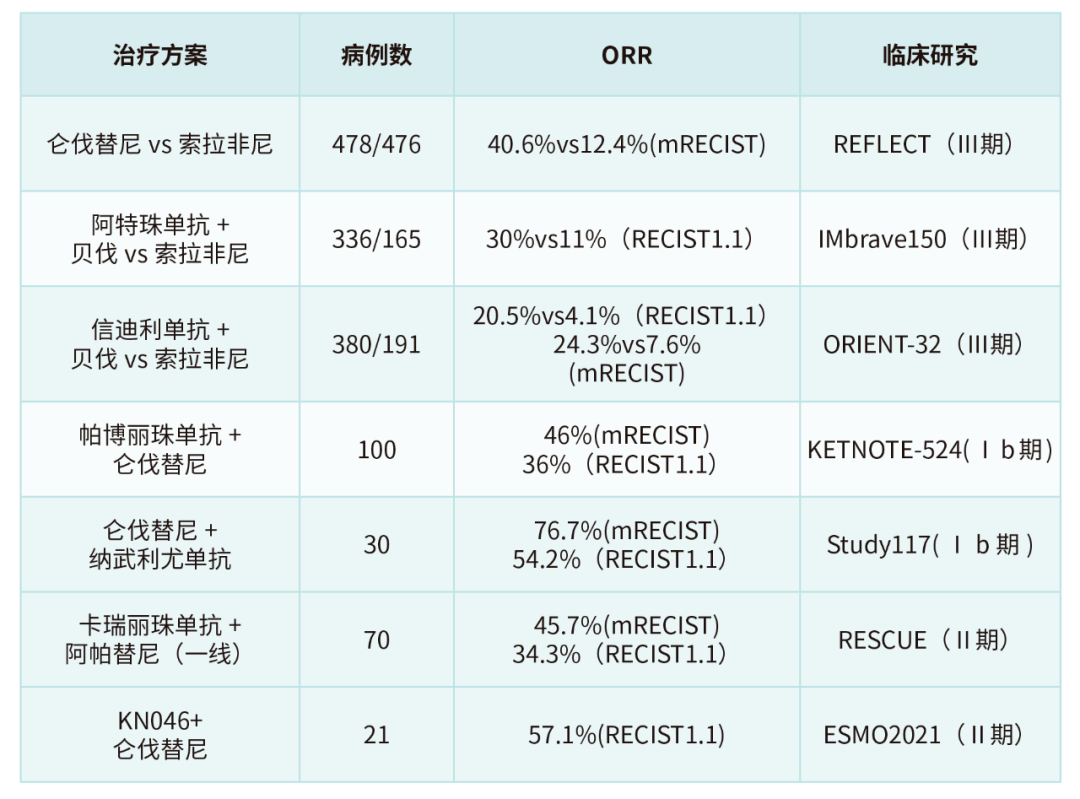 贝伐珠单抗价格_脑肿瘤贝伐珠单抗_贝伐单抗印度版