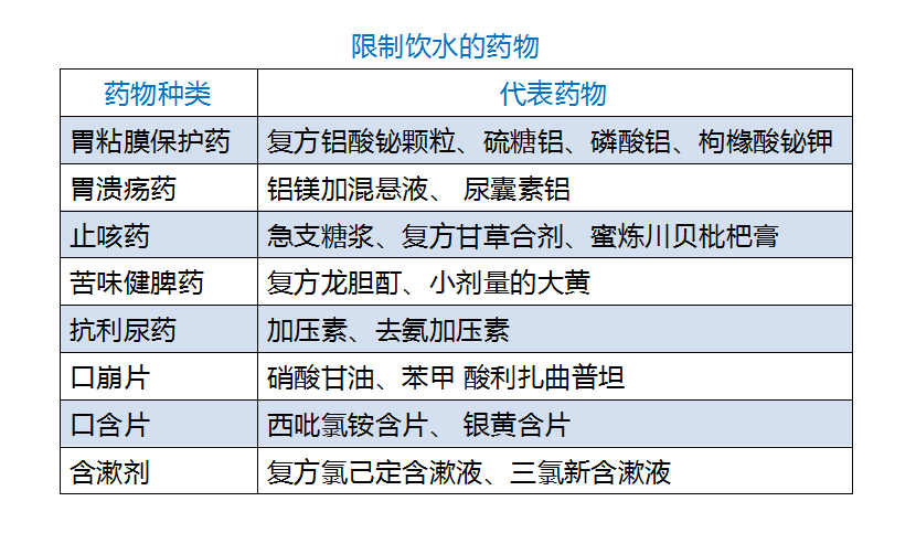 为什么转氨酶反复升高_吉非替尼转氨酶升高输液小了点_转氨酶持续升高