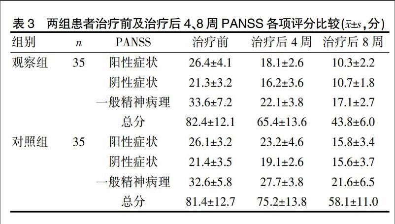 服用米非司酮片后出血_服用安乃近片后想吐_吉非替尼片服用后全身瘙痒