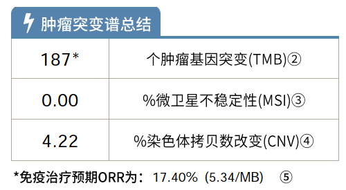 贝伐珠单抗引起血栓怎么办_贝伐珠单抗4个月后赠药_贝伐珠单抗是化疗吗