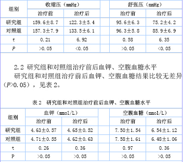 贝伐珠单抗不良反应_贝伐珠单抗引起血栓怎么办_贝伐珠单抗价格