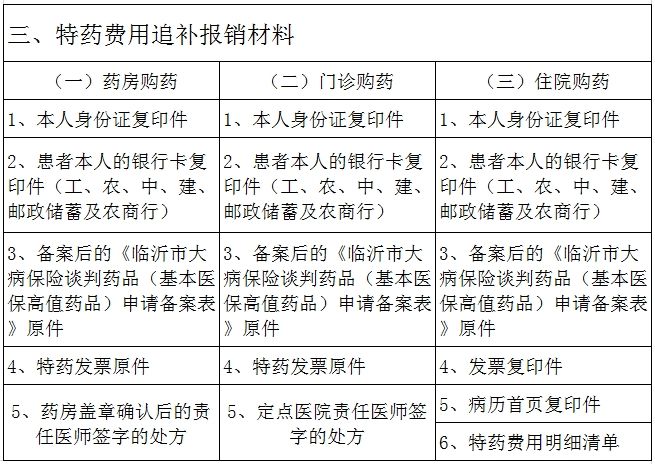 贝伐珠单抗说明书_贝伐珠单抗报销比例_贝伐珠单抗报销比例山东