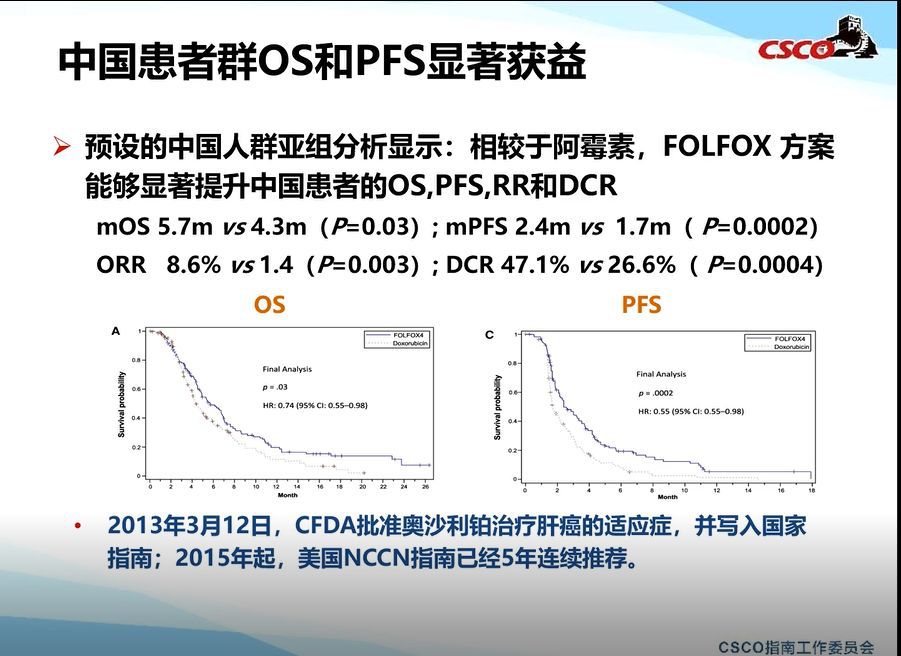 贝伐珠单抗多久用一次_贝伐珠单抗_贝伐珠单抗不能跟洛洛用吗