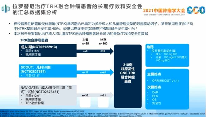 拉帕替尼联合希罗达治疗后出现痤疮样皮疹怎么治疗_高分化子宫内膜样腺癌3乘08_吉非替尼治疗肺腺癌效果什么样