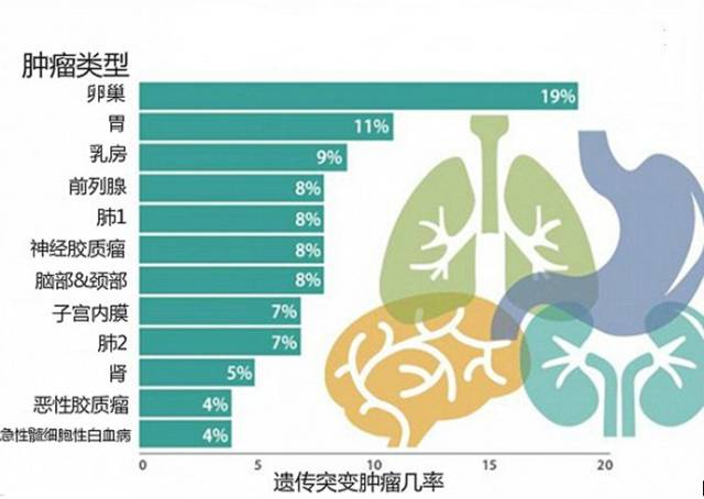 中国版奥希替尼_奥希替尼都有哪里产的_医院有奥希替尼