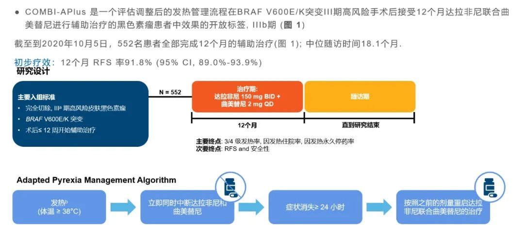 azd9291奥希替尼_去哪买印度版奥希替尼_奥希替尼辅助治疗ADAURA