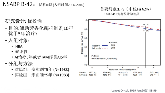 贝伐珠单抗多少钱一支_贝伐珠单抗与甲状腺_贝伐珠单抗最新价格