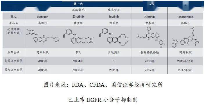 贝伐单抗肝功能感染_贝伐珠单抗是化疗药吗_贝伐单抗耐药性