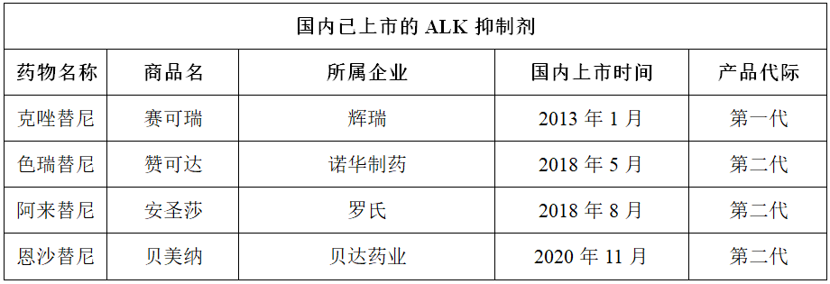 最有价值行业趋势信息(附股)|价值早报