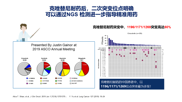 azd 9291 奥希替尼_印度9291奥希替尼图片_奥希替尼片国内价格