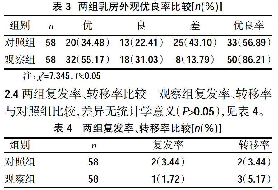贝伐单抗是靶向药吗_贝伐单抗卵巢癌好大夫_贝伐单抗耐药性