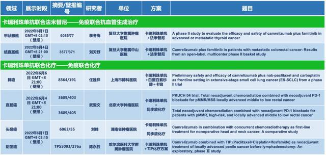 靶向药吉非替尼的升级版_印度版靶向药_9291靶向药印度版价格