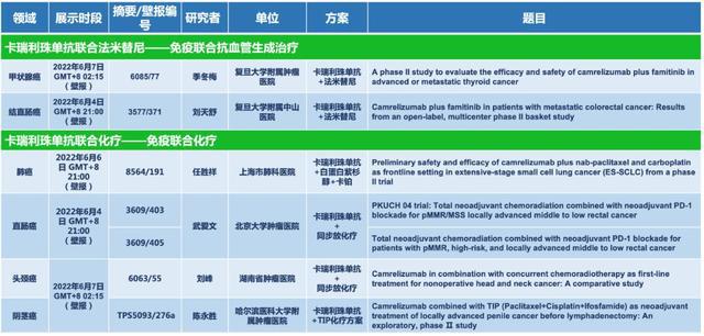 靶向药吉非替尼的升级版_印度版靶向药_9291靶向药印度版价格