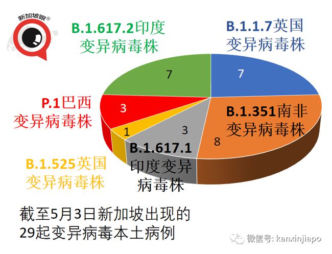 服用奥希替尼后日记_服用希爱力后真实感受_甲磺酸奥希替尼片