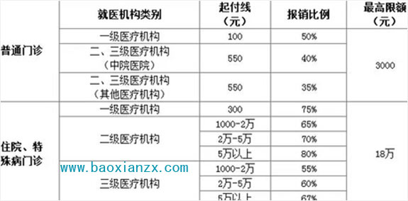 印度奥希替尼医保多少钱一盒_中国版奥希替尼_阿斯利康 奥希替尼