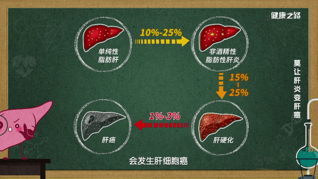 伊匹木单抗功效与作用_木通的功效与作用_木通的功效与作用及禁忌