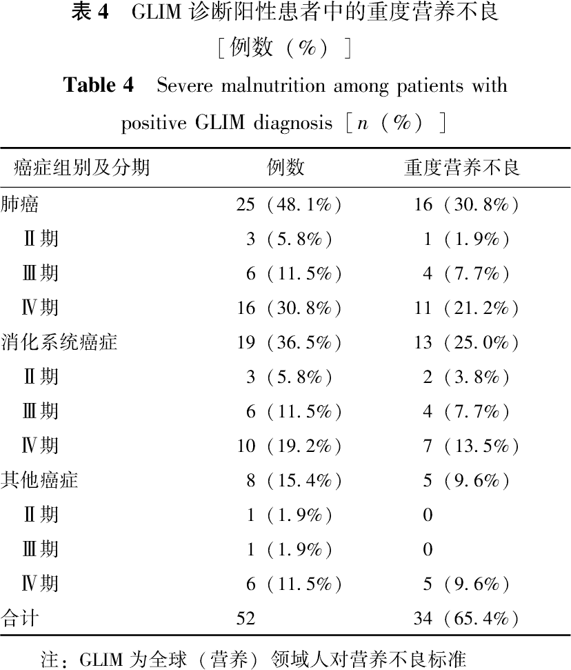 西妥昔单抗贝伐单抗_贝伐单抗和奥拉帕尼联合用药_贝伐珠单抗可以报销吗